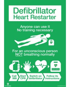 AED-Armor-A3-Defibrillator-Poster-BHF