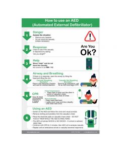 AED Armor A4 'How to use a defibrillator' Quick Reference Poster